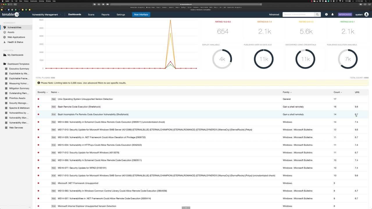 How to use nessus step by step for biginer - rebelbap