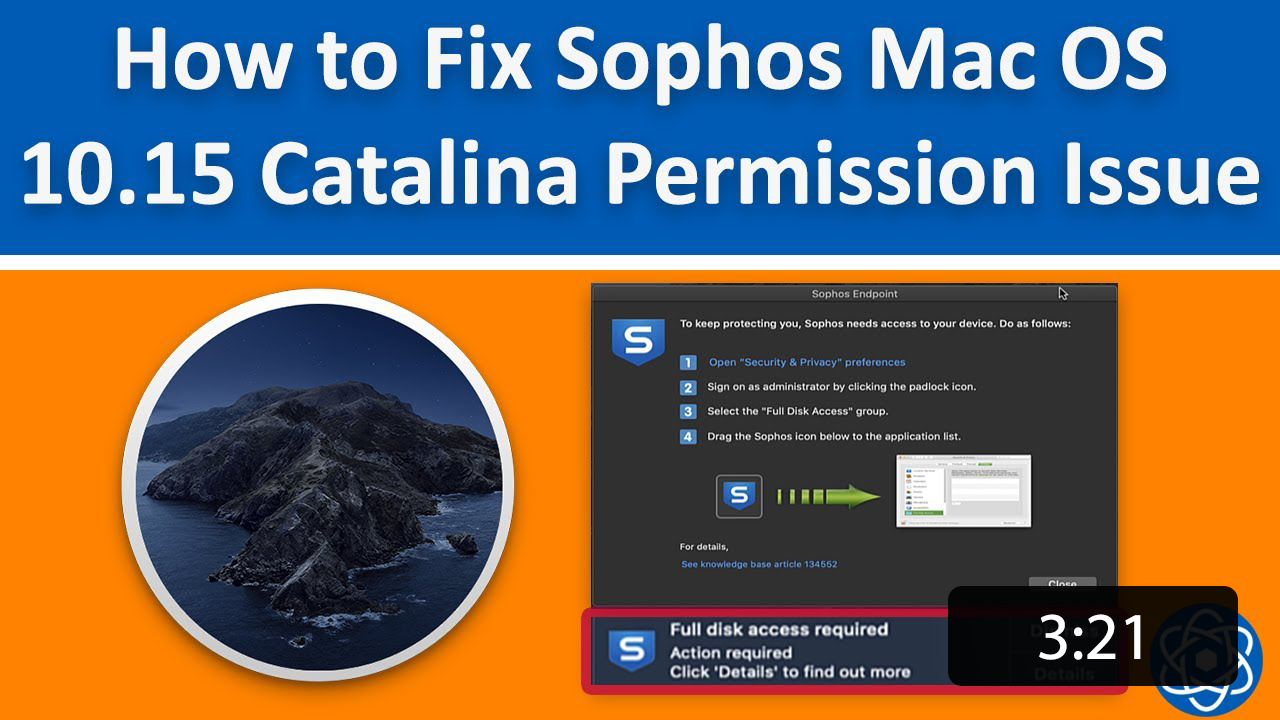 Permission issue. Permission issue