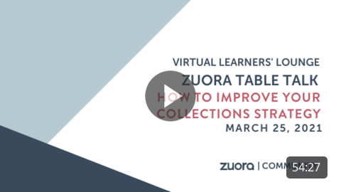 [Playlist] How To Improve Your Collections Strategy (March 2021)