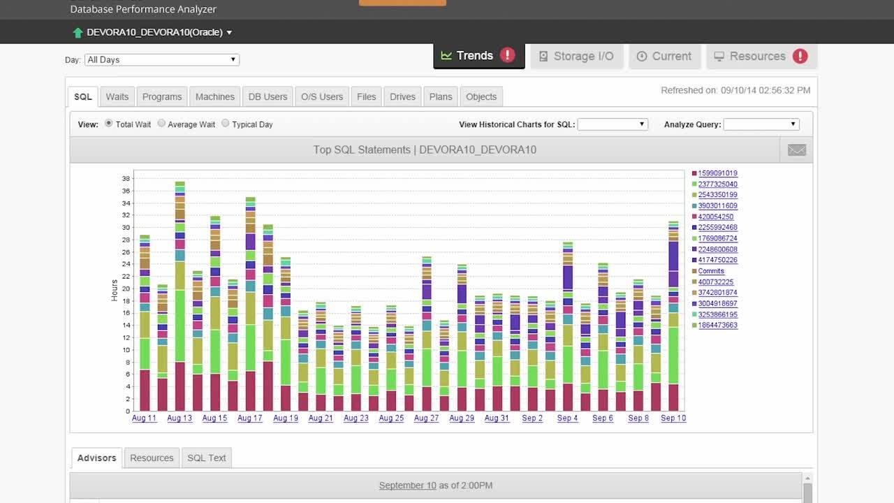 Home network bandwidth monitoring Home network bandwidth monitoring