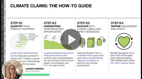 Climate Claims: The How-To Guide