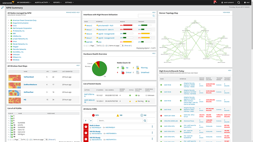 solarwinds network performance monitor aws