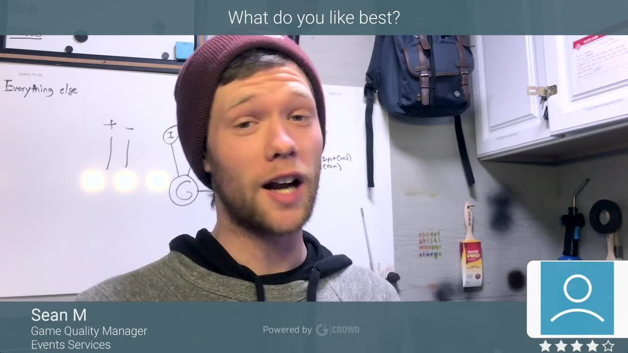 Avis sur Humanity Schedule by TCP par Sean  M.