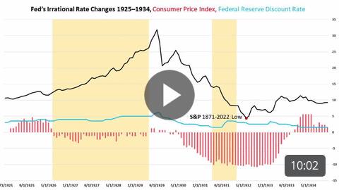Part 2 of 2 - Inflation's Chaos to Cause 79.95% S&P 500 Decline and 3rd U.S. Great Depression