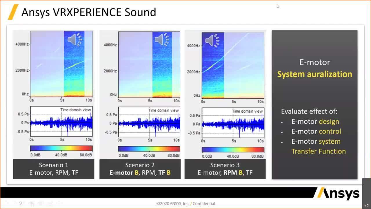 Ansys VRXPERIENCE Sound Composer 웨비나