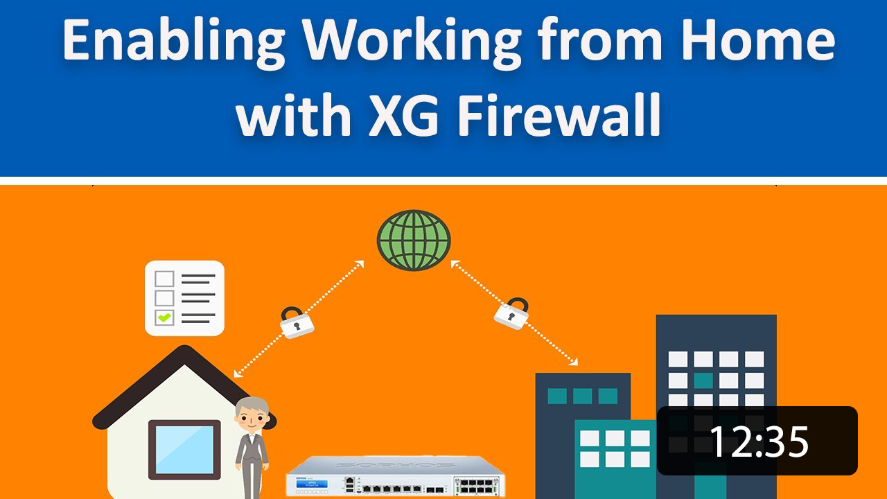 Sophos XG Firewall v18 to Azure VPN Gateway IPSEC 