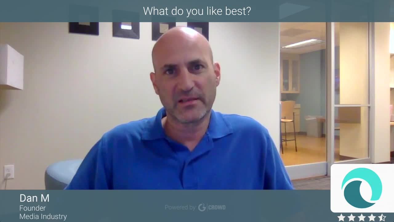 Recensione di Acuvate Wave da parte di Daniel M.