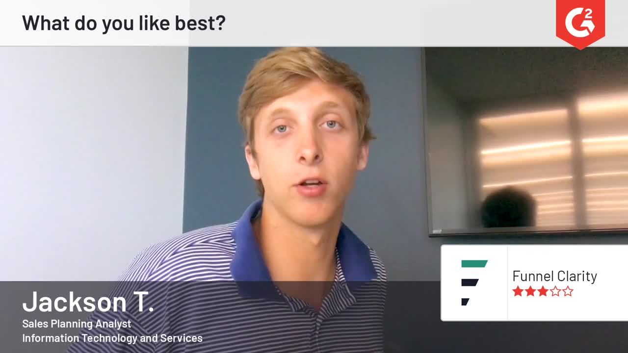 Funnel Clarity review by Jack T.