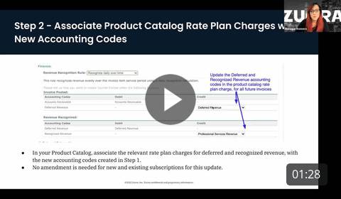 Year-End Close Step 2: Update Product Catalog Rate Plan Charges for Affected Charges