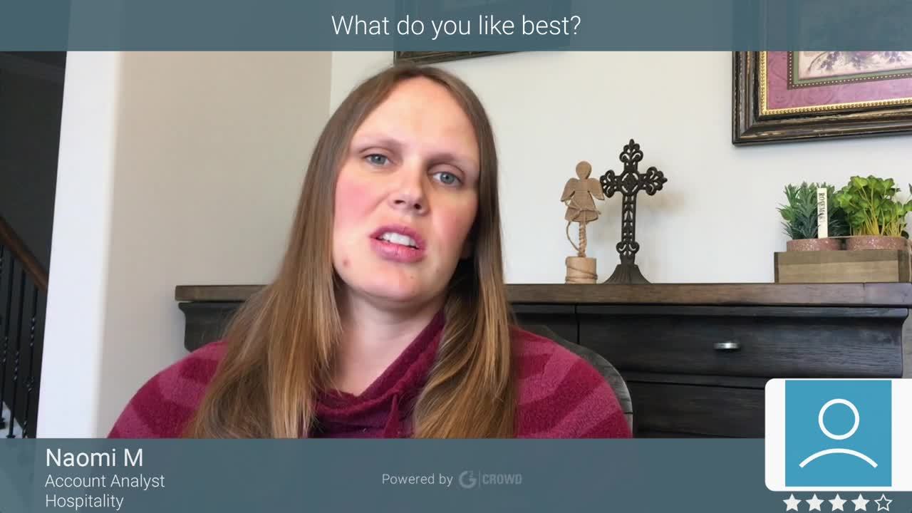 Avis sur Humanity Schedule by TCP par Naomi M.