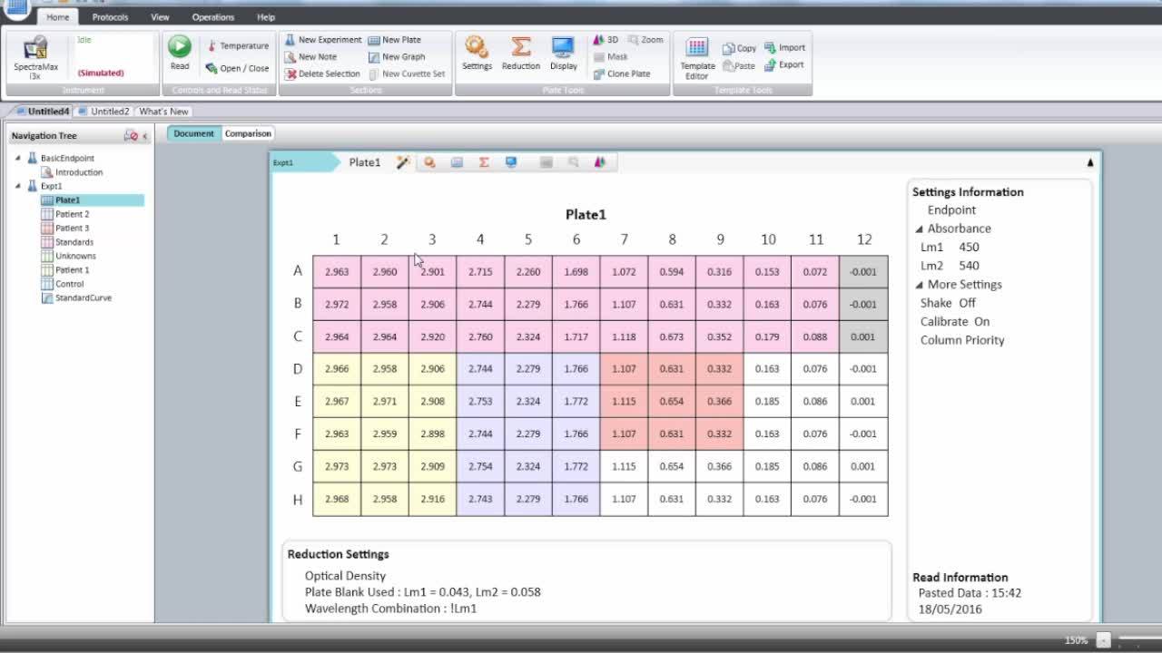 Elisa Data Analysis Excel Bettagc