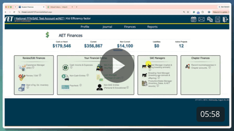Managing Market Animals Made Easy