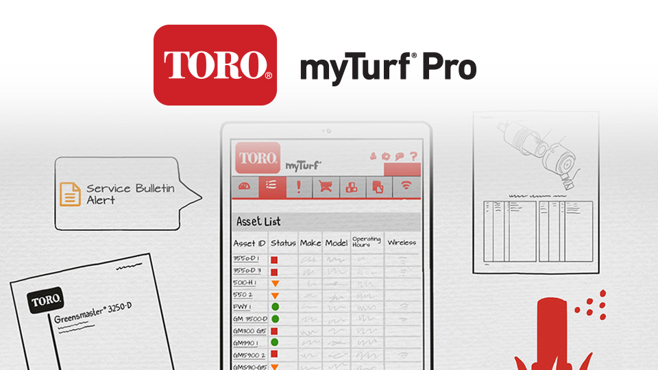 Toro® myTurf® Pro Golf Toro Commercial Video