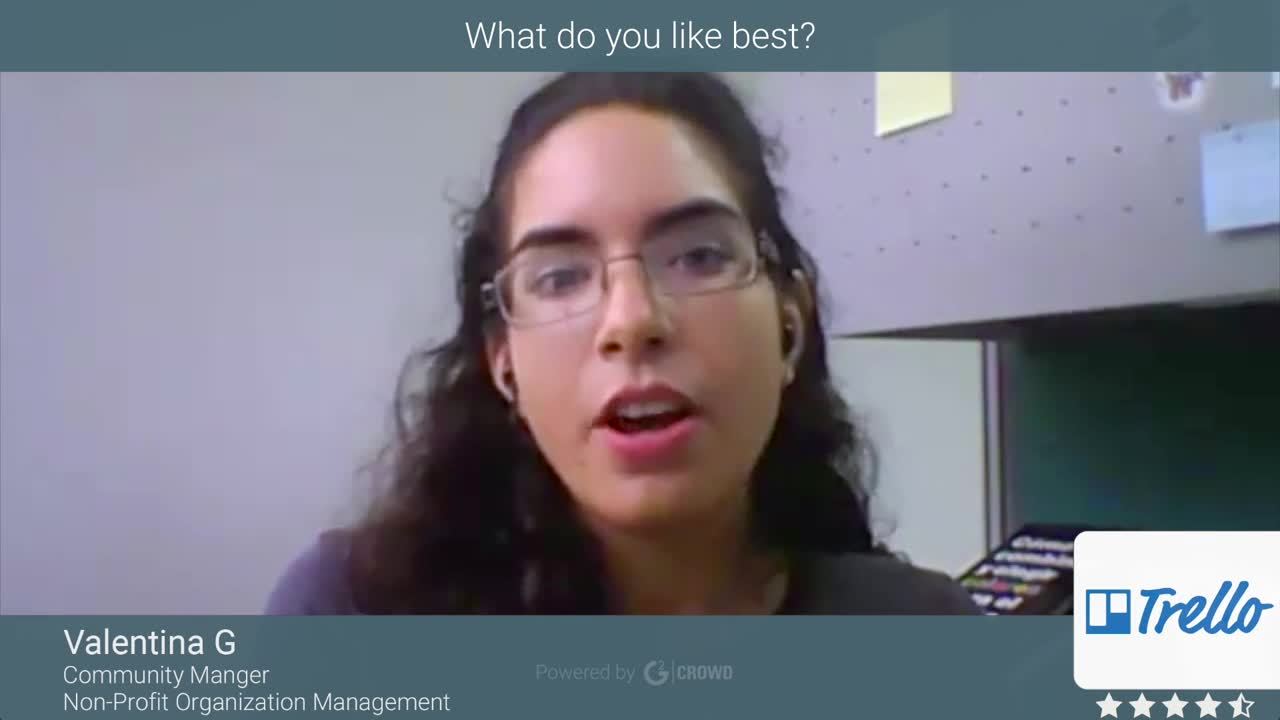 Trello review by Valentina G.