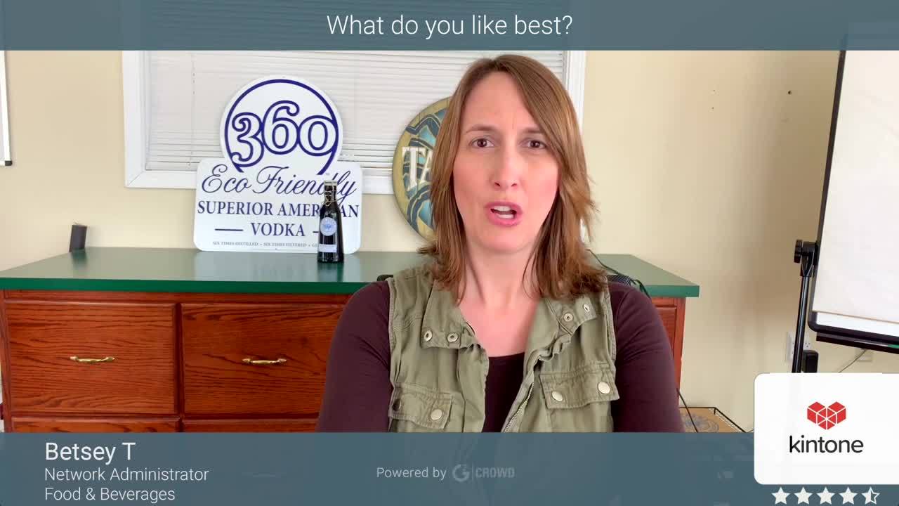 Kintone review by Betsey G.