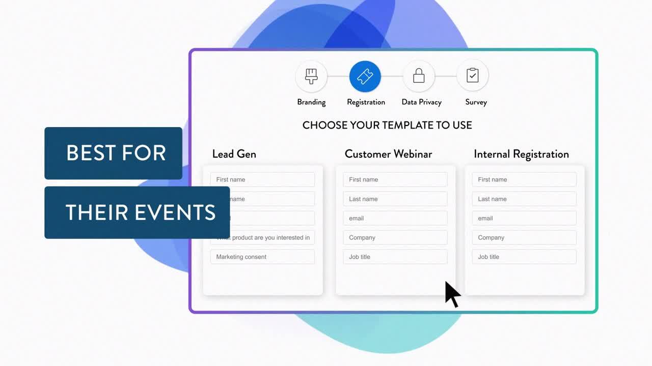 Cvent Essentials Cvent