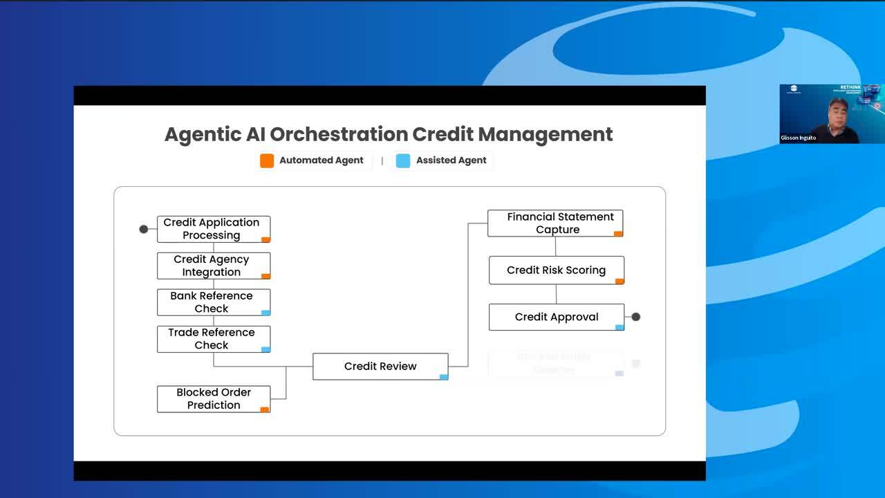 Unlocking $30 Million in Cash Flow: Konica Minolta’s Full Cycle F&A Transformation