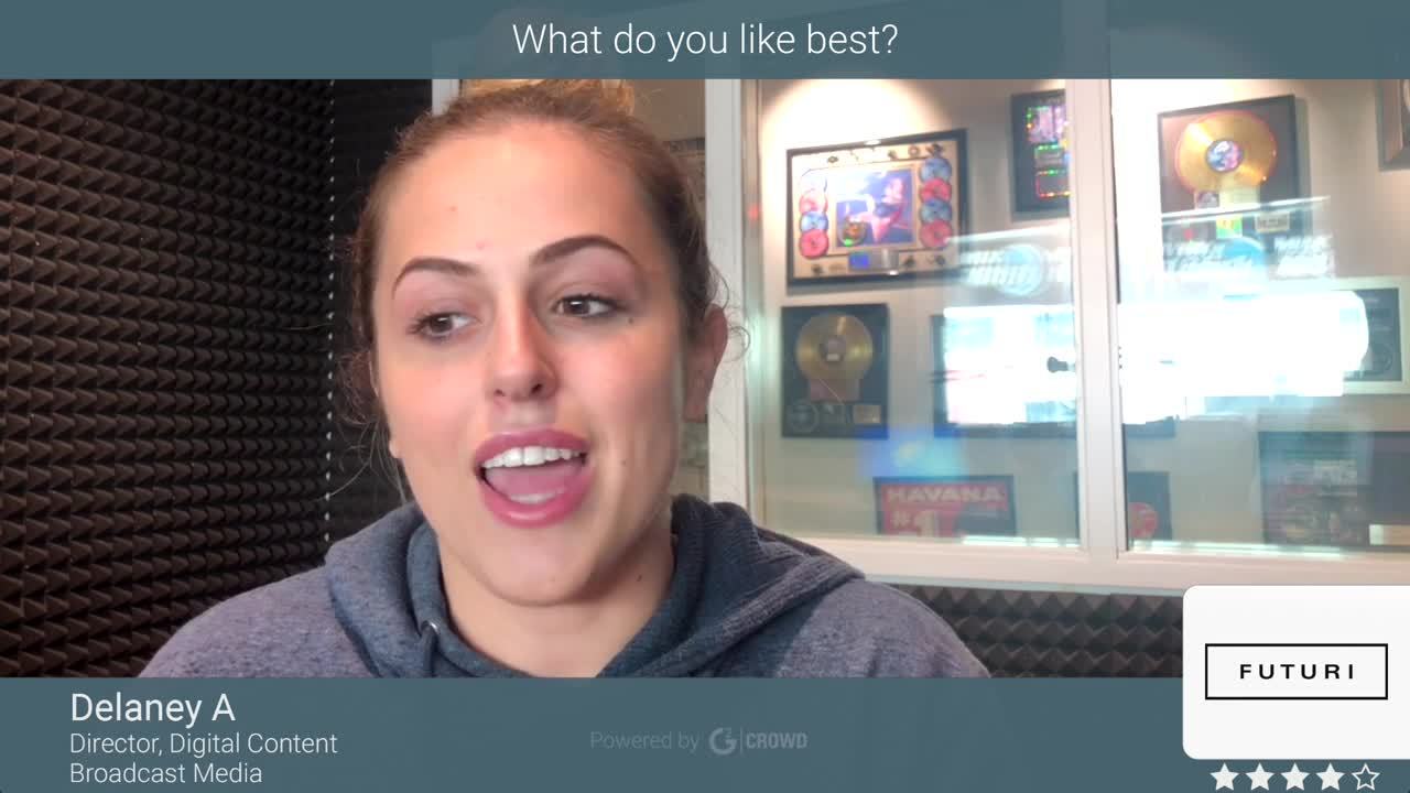 TopicPulse review by Delaney A.