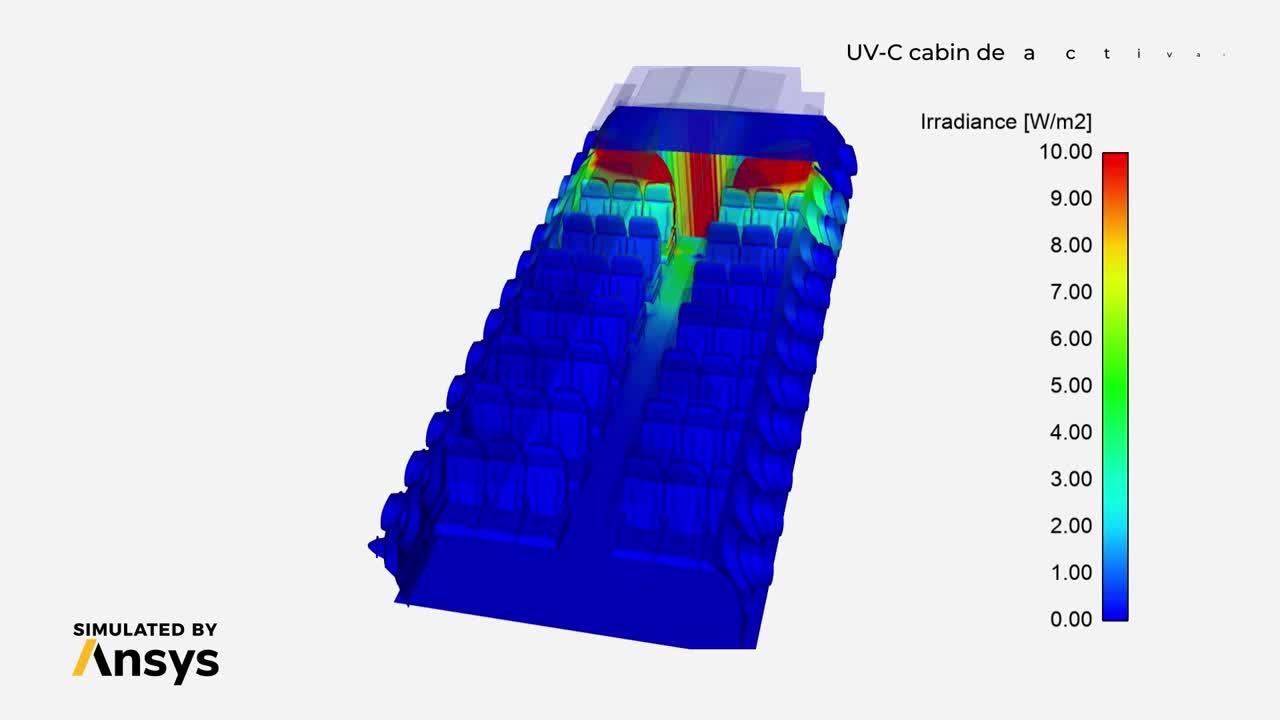 Simulation of airline cabin disinfection with UV light